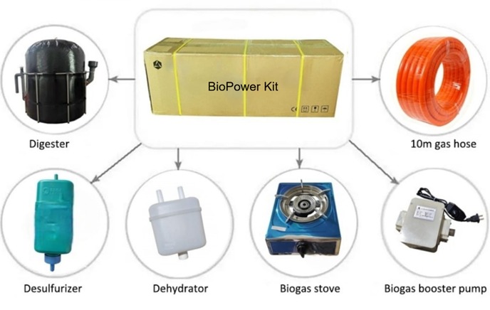 Kit BioPower Doméstico